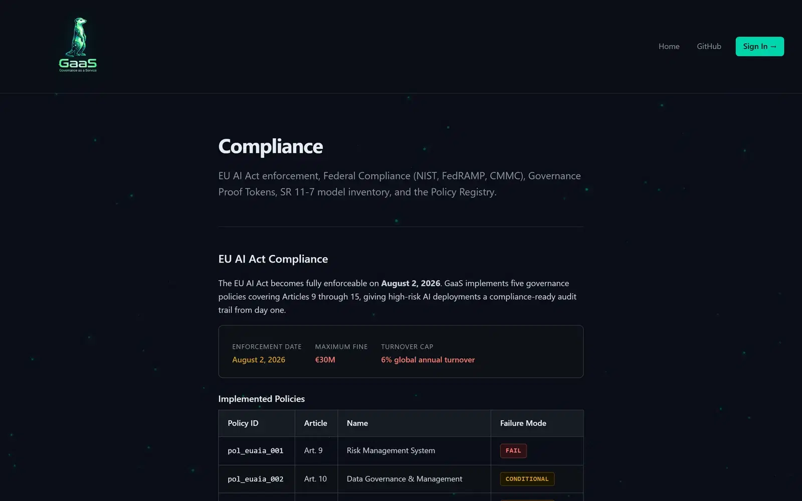 GaaS compliance documentation — EU AI Act policy mappings and enforcement details at gaas.to